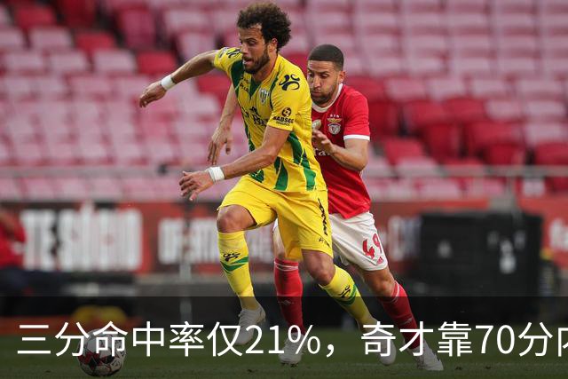 三分命中率仅21%，奇才靠70分内线得分能扛住猛龙吗？