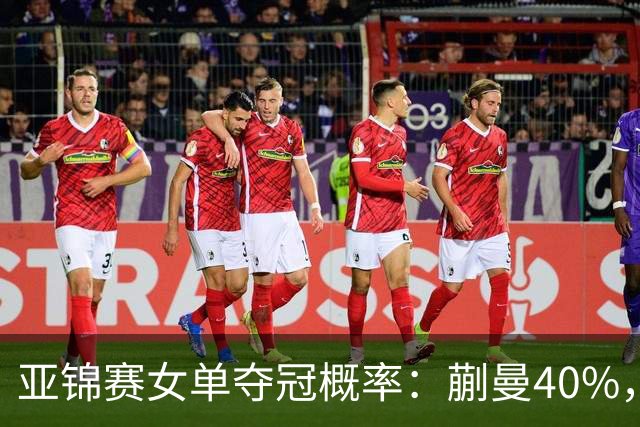 亚锦赛女单夺冠概率：蒯曼40%，张本美和、王艺迪25%，陈熠10%！