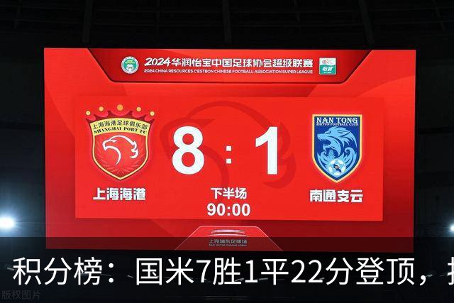 积分榜：国米7胜1平22分登顶，拉齐奥同分第2，紫百合仍居降级区